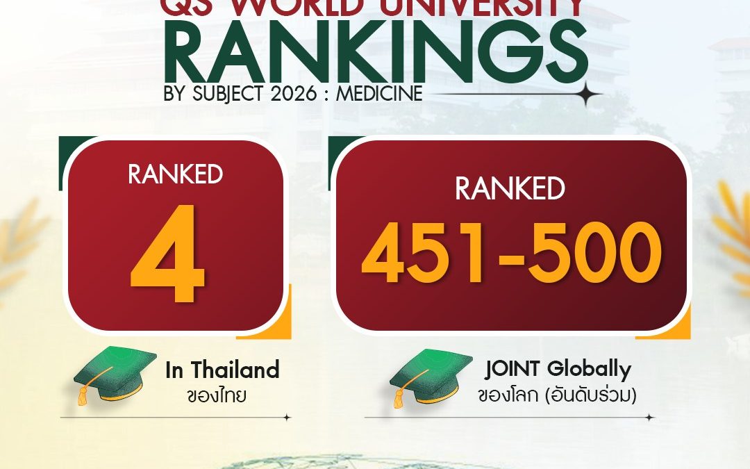 คณะแพทยศาสตร์ มหาวิทยาลัยธรรมศาสตร์ ได้รับการจัดอันดับเป็น อันดับที่ 4 ของประเทศไทย และ อันดับร่วมที่ 451–500 ของโลก ในสาขาแพทยศาสตร์ จากการจัดอันดับ QS World University Rankings by Subject 2026