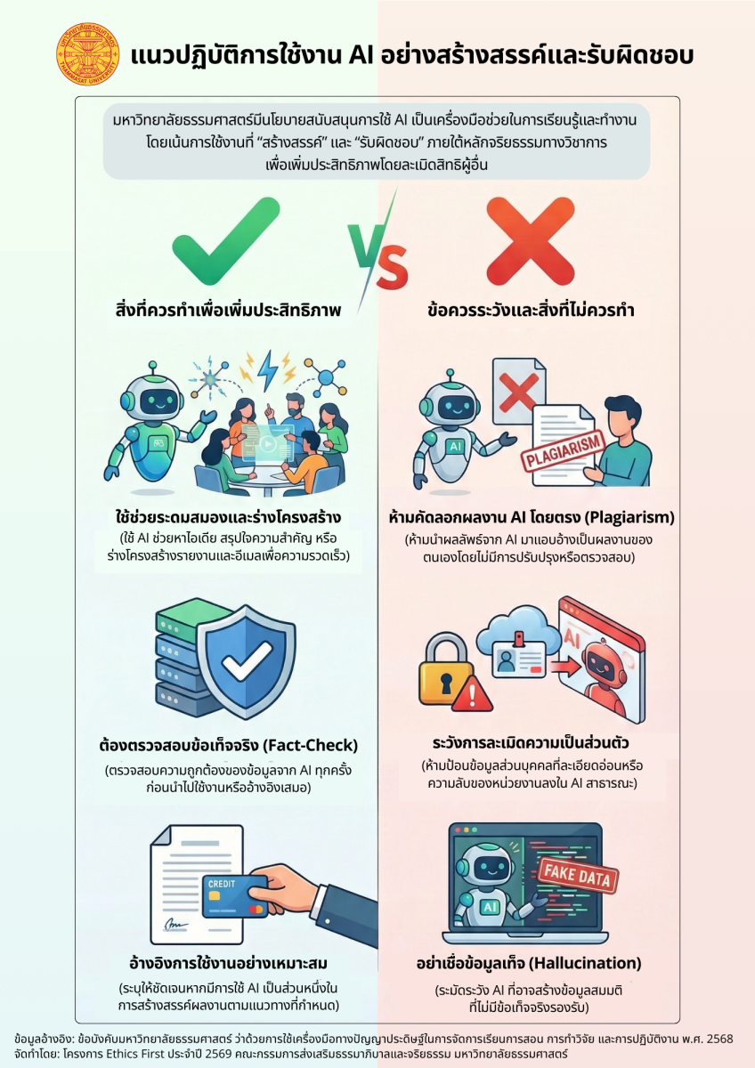 อัปสกิลเรียน-ทำงานสุดสมาร์ท ด้วย AI ตัวช่วยสไตล์คนเก่ง!