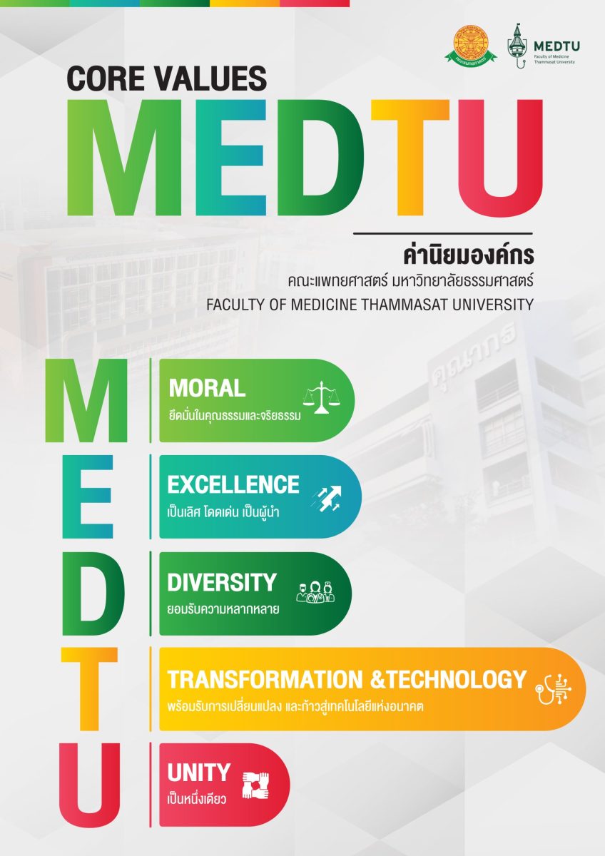 CORE VALUES “MEDTU” : ค่านิยมองค์กร คณะแพทยศาสตร์ มหาวิทยาลัยธรรมศาสตร์