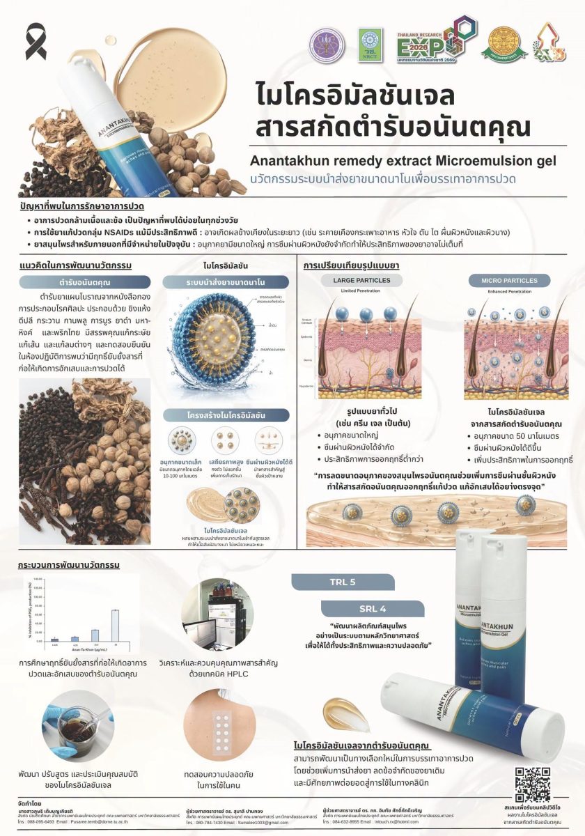 พลิกโฉมตำรับยาโบราณสู่ “เจลนาโนแก้ปวด” ไมโครอิมัลชันเจลสารสกัดตำรับอนันตคุณ