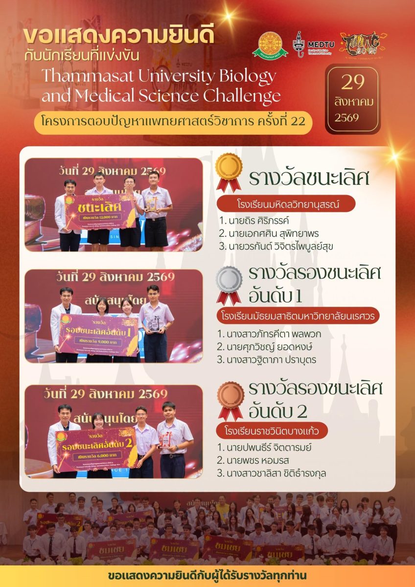 คณะแพทยศาสตร์ มธ. ขอแสดงความยินดีกับผู้ได้รับรางวัล TUBMC 2026 การแข่งขันตอบปัญหาแพทยศาสตร์วิชาการ ครั้งที่ 22