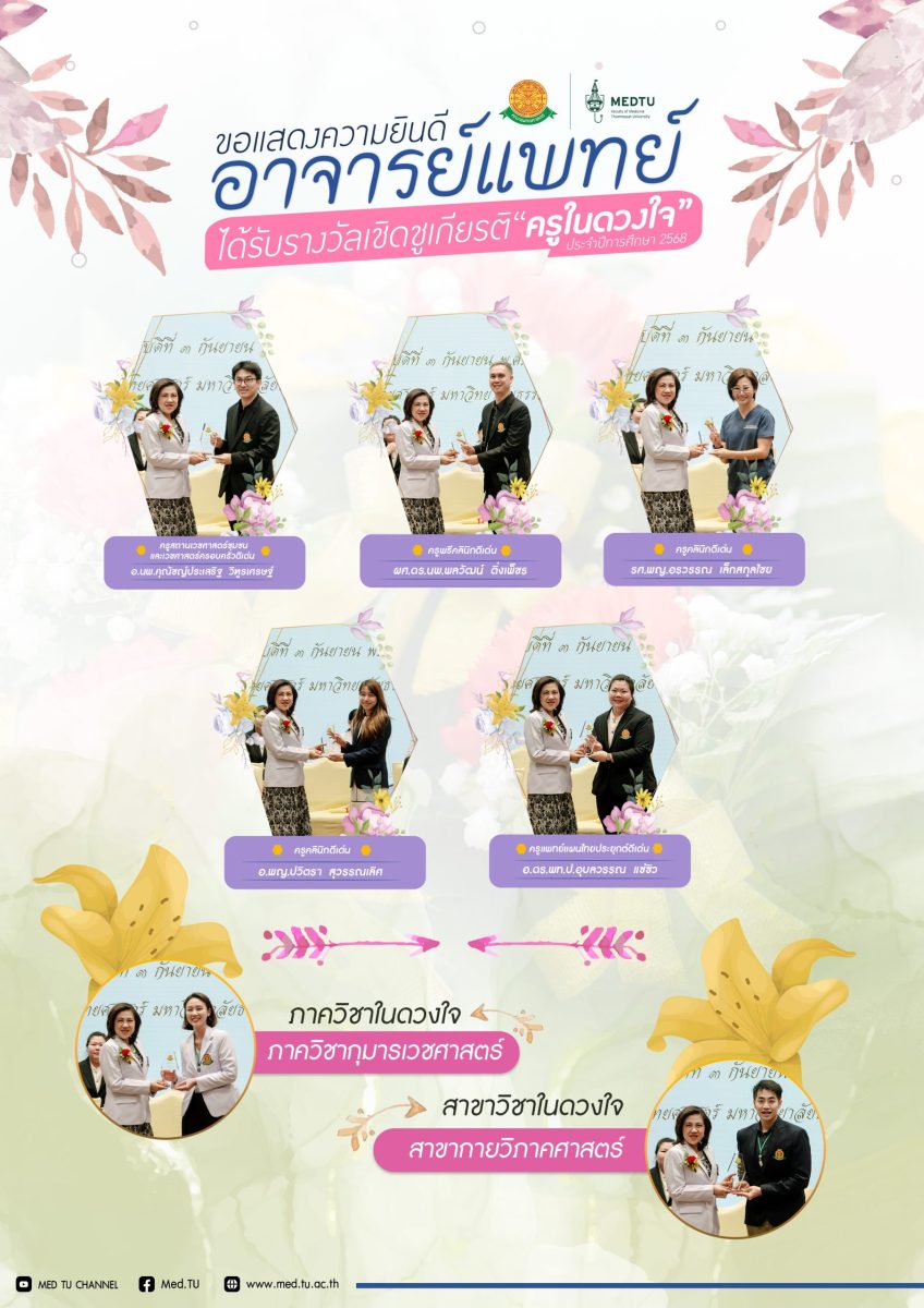 คณะแพทยศาสตร์ มหาวิทยาลัยธรรมศาสตร์ ขอแสดงความยินดีกับคณาจารย์ ผู้ได้รับโล่เชิดชูเกียรติ