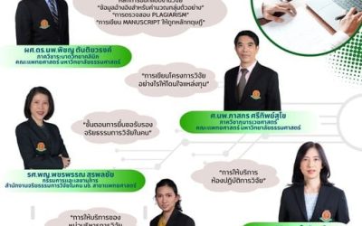 ขอเชิญร่วมอบรมเชิงปฏิบัติการ “ติดอาวุธนักวิจัย” วันที่ 1 สิงหาคม 2567