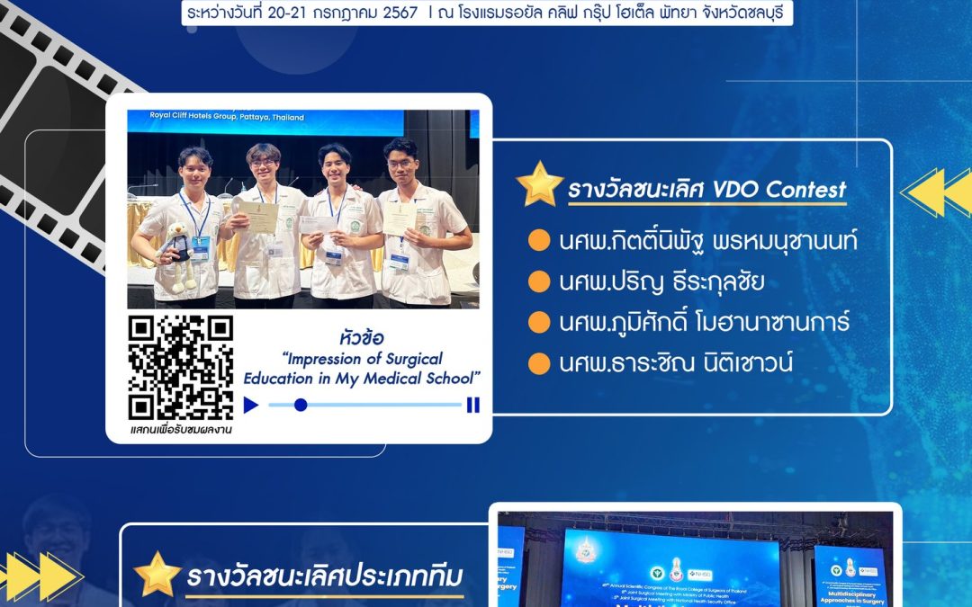 คณะแพทยศาสตร์ มหาวิทยาลัยธรรมศาสตร์ ขอแสดงความยินดีกับนักศึกษาแพทย์ชั้นปีที่ 6 ผู้ได้รับรางวัลในงานประชุมวิชาการประจำปี ครั้งที่ 49