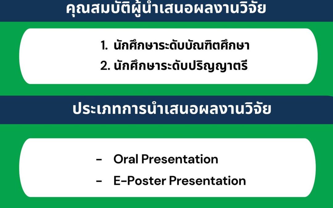 งานบริหารการวิจัย ขอเชิญส่งผลงานวิจัยเพื่อเข้าร่วมประกวดนำเสนอในงานประชุมวิชาการคณะแพทยศาสตร์ ประจำปี 2567