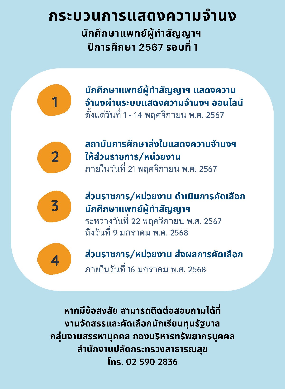 การแสดงความจำนงเลือกสถานที่ปฏิบัติงาน ผ่านระบบออนไลน์ ปีการศึกษา 2567 รอบที่ 1