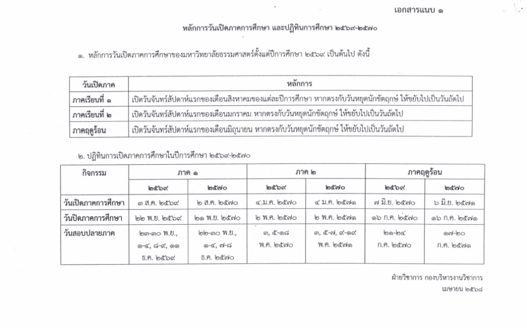 แนวทางการบริหารจัดการสำหรับนักศึกษาที่ได้รับผลกระทบจากการเลื่อนวันเปิดภาคการศึกษา ในปีการศึกษา 2568 และการกำหนดวันเปิด-ปิดภาคการศึกษาของมหาวิทยาลัยธรรมศาสตร์ ตั้งแต่ปีการศึกษา 2569 เป็นต้นไป